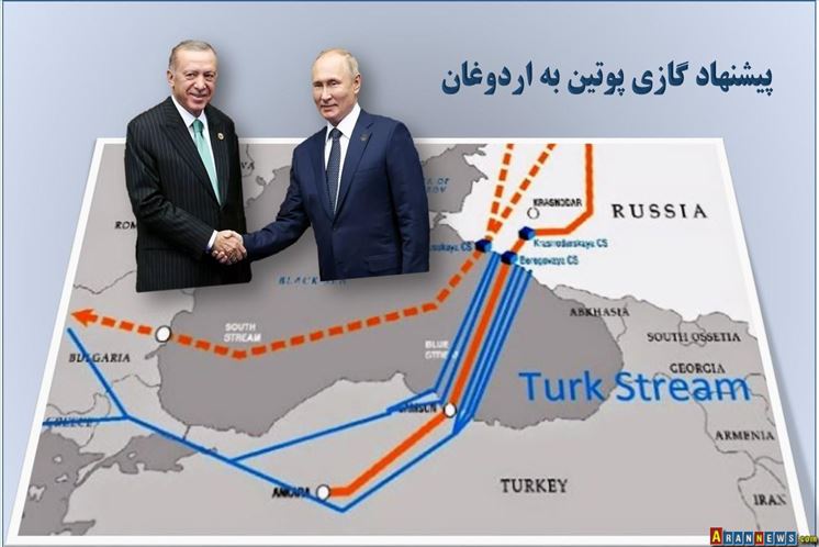 رمزگشایی از پیشنهاد گازی پوتین به اردوغان